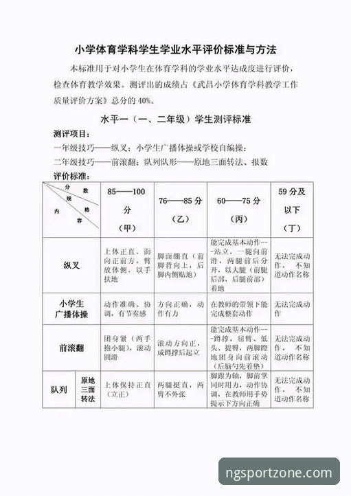 ng体育评价使用指南 NG体育平台评价使用指南:从入门到精通的完整攻略